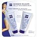 Nivea Body Good-Bye Cellulite Gel-Cream, 6.7 oz (198 g) (Pack of 2)