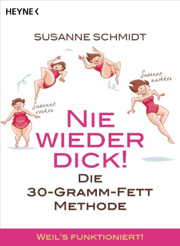 Nie wieder dick!: So gelingt`s!: - Die 30g-Fett-Methode - (German Edition)