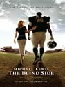 The Blind
