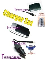 < Home and Car Battery Charger > Brand New Compatible Replacement Accessory Kit - High-Capacity hi cap Rechargeable Lithium-ion Li-ion < Home and Car Battery Charger > for / fits / fit digital camera / camcorder / Handycam model SONY FD-200