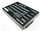 LAPTOP BATTERY for Hitachi 9.6v 4000mAh replacement for Flora 200, 20NV, 270GX NW2, p/n 91.44G28.001 91.45G28.001 BTP33A1 BTP35A1 BTP-35A1 PC-AB6100A PC-AB6100AA