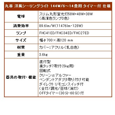 Cover image : ■丸善 洋風シーリングライト 144W/6？14畳用 タイマー付 [寿命＆省エネ＆明るさアップ]（照明器具/インバータ 薄型スリムサーク OFFタイマー30分・60分のリモコン付）
