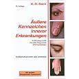 Produkt-Information 