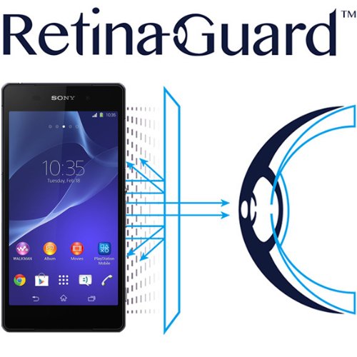 RetinaGuard Sony  Xperia  Z2