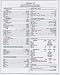 Cessna Skyhawk C172 C-172 Checklist