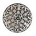 JHB Buttons