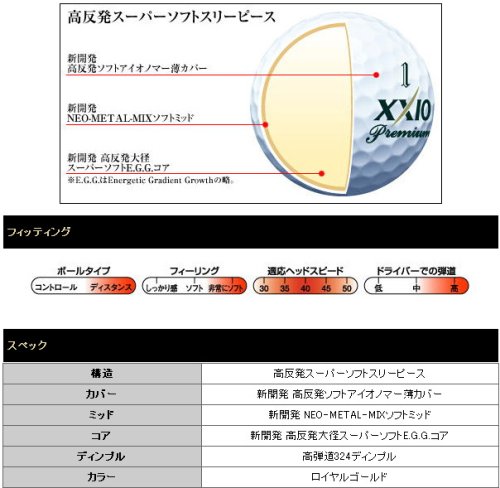 Cover image : ダンロップ 2009年バージョン 干支ボール XXIO プレミアム ゴルフボール 【半ダース6球価格】