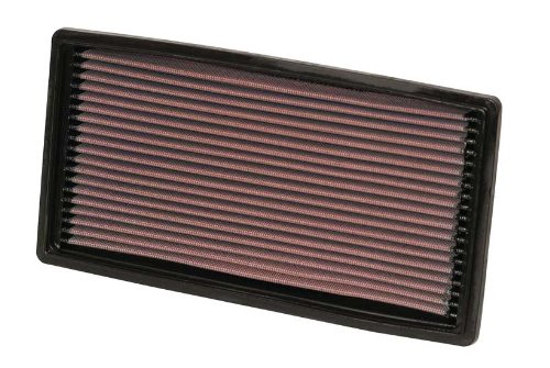 review K&N 33-2042