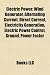 Electric Power: Wind Generator, Alternating Current, Direct Current, Electricity Generation, Electric Power Control, Ground, Power Factor