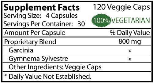 Sweet Cheat - 120 Veggie Capsules - Gain the Diet Advantage