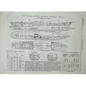 1877 DIAGRAM UNITED STATES REVENUE STEAMER RUSH SHIP