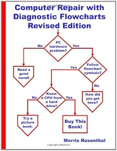 Computer Repair with Diagnostic Flowcharts: Troubleshooting PC Hardware Problems from Boot Failure to Poor Performance, Revised Edition
