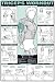 Fitnus Chart Series NFC6-B