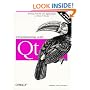 Programming with QT