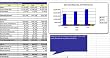 Solar Panel Installation Company Business Plan - MS Word/Excel