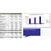 Solar Energy Farm Business Plan - MS Word/Excel