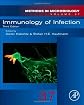 Immunology of Infection (Methods in Microbiology)