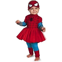 toddler girls costume ideas