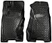 Husky Liners Classic Style Series | 1999-2004 Jeep Grand Cherokee | Front Floor Liners, Black | 30601