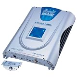 Buy 1200 Watt 2 Channel High Power Bridgeable MOSFET Amplifier by Pyramid