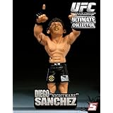 Return to product information