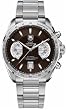 NEW TAG HEUER GRAND CARRERA MENS WATCH CAV511E.BA0902