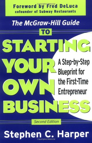 starting a business