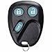 KeylessOption Glow in the Dark Replacement Keyless Entry Remote Control Key Fob Compatible with LHJ011