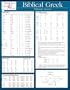Biblical Greek Laminated Sheet (Zondervan Get an A! Study Guides)