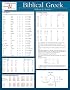 Biblical Greek (Zondervan Get an A! Study Guides)