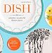 Dish: 813 Colorful, Wonderful Dinner Plates Dish: 813 Colorful, Wonderful Dinner Plates