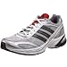 All Products : adidas Men's Supernova Glide 2 Running Shoe