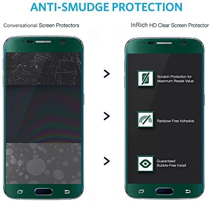 S6 Edge Screen Protector, InRich 0.2mm Premium 9H Full Cover Edge Tempered Glass Screen Protector Film Guard for Samsung Galaxy S6 Edge 5.1'' - Green