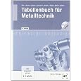 Produkt-Information 