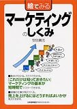 絵でみるマーケティングのしくみ (絵でみるシリーズ)