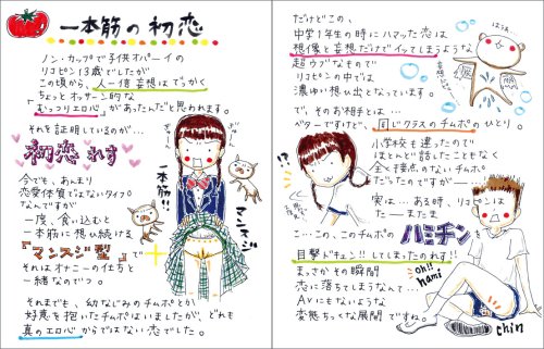絵ロ本。