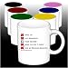 HUG MY BELGIAN MALINOIS CHECKLIST Mug (Your Choice of Colors)