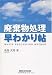 廃棄物処理早わかり帖