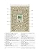 The Philately Of Third Reich Germany 1933 1945