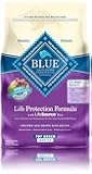Blue Buffalo BLUE Adult Toy Breed 4 lb