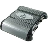 IMAGE OF Blackmore BAC-420 800-Watts 2-Channel Mosfet Car Audio Power Amplifier