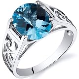 Checkerboard Cut 2.75 carats Swiss Blue Topaz Solitiare Ring in Sterling Silver Available in Sizes 5 thru 9