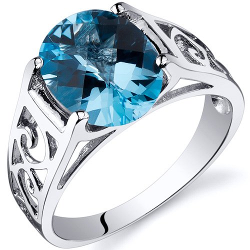 Checkerboard Cut 2.75 carats Swiss Blue Topaz Solitiare Ring in Sterling Silver Available in Sizes 5 thru 9