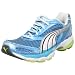 PUMA Women's Complete Veris Running Sneaker,Fluorescent Blue/White/Black,6 B US