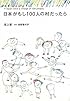 日本がもし100人の村だったら