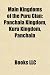 Main Kingdoms of the Puru Clan: Panchala Kingdom, ...