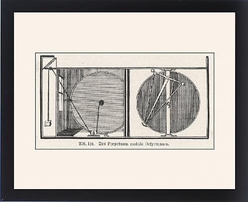 Framed Print Of Orffyreus Wheel
