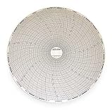 Chart, 8 In, 0 to 250, 7 Day, Pk 60 Dickson C439
