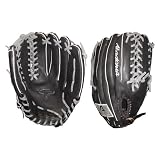 Akadema Turf Baseball Cleats Mens
