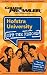 Hofstra University: Off the Record - College Prowler